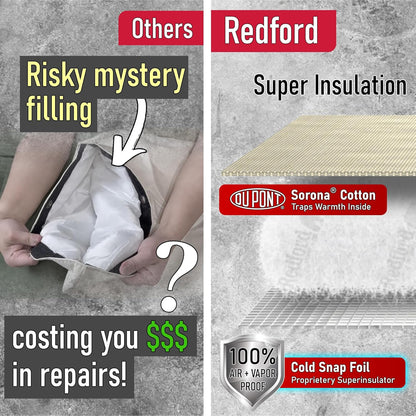 Cold Snap™ Pressure Tank Insulation Cover (Beige)